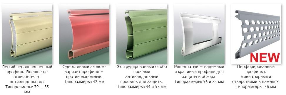 Наполнение и разновидности роллет в Днепре