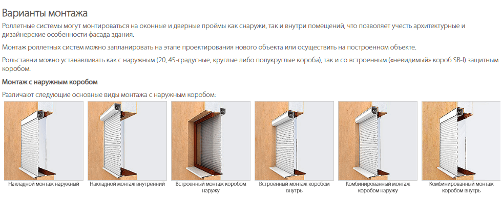 Виды монтажа защитных роллет на окна и двери