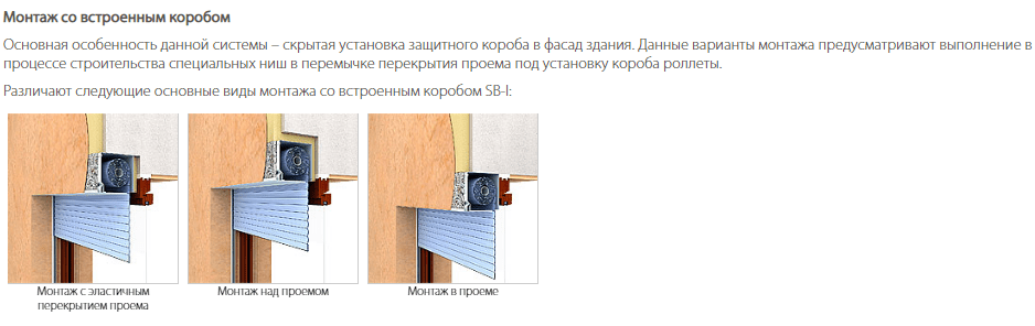 ЗАЩИТНЫЕ РОЛЛЕТЫ НА ОКНА И ДВЕРИ